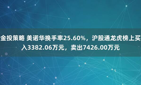 金投策略 美诺华换手率25.60%，沪股通龙虎榜上买入3382.06万元，卖出7426.00万元